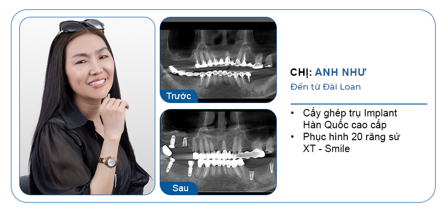 CHỊ ANH NHƯ